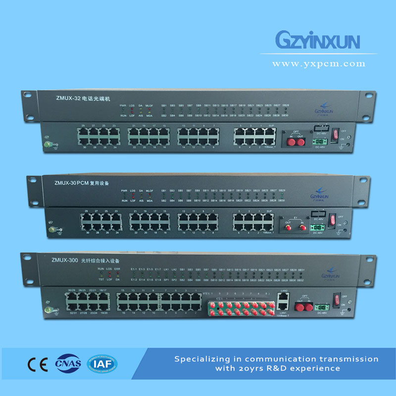 科普下電話光端機(jī)用處。