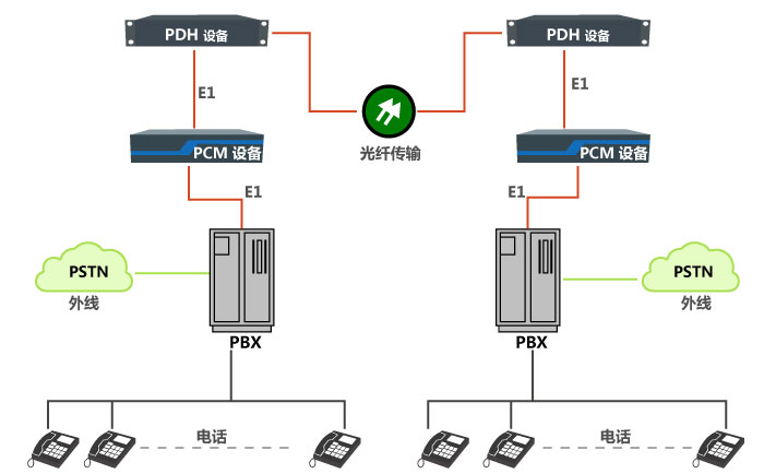 產(chǎn)品畫(huà)圖.jpg 產(chǎn)品畫(huà)圖.jpg